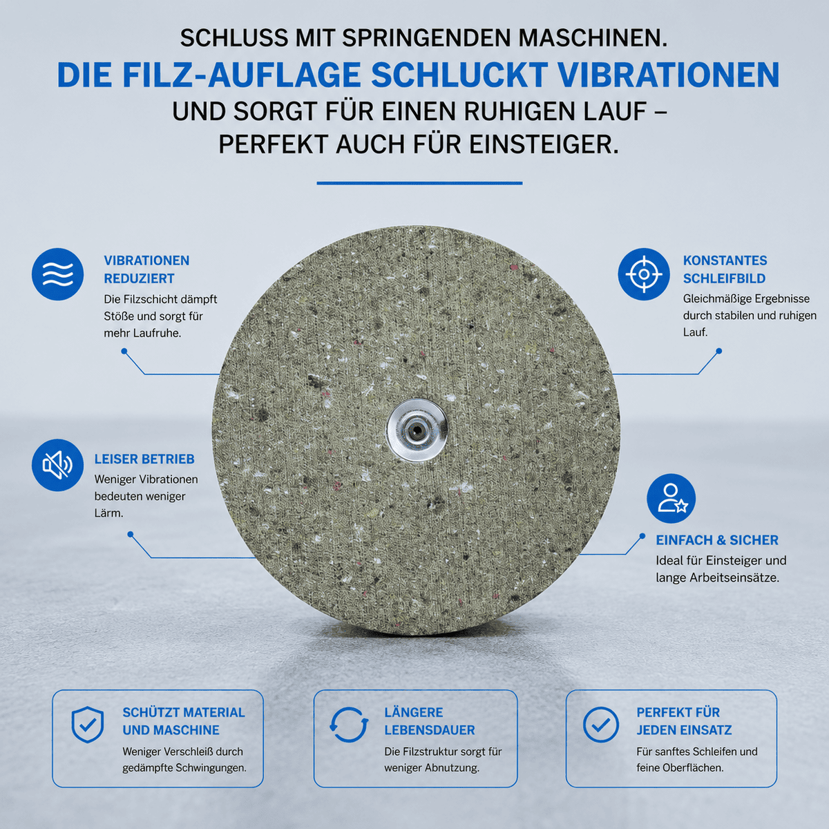Filzschleifteller mit vibrationsdämpfender Filzauflage sorgt für ruhigen Lauf, gleichmäßiges Schleifbild und schont Maschine sowie Material.