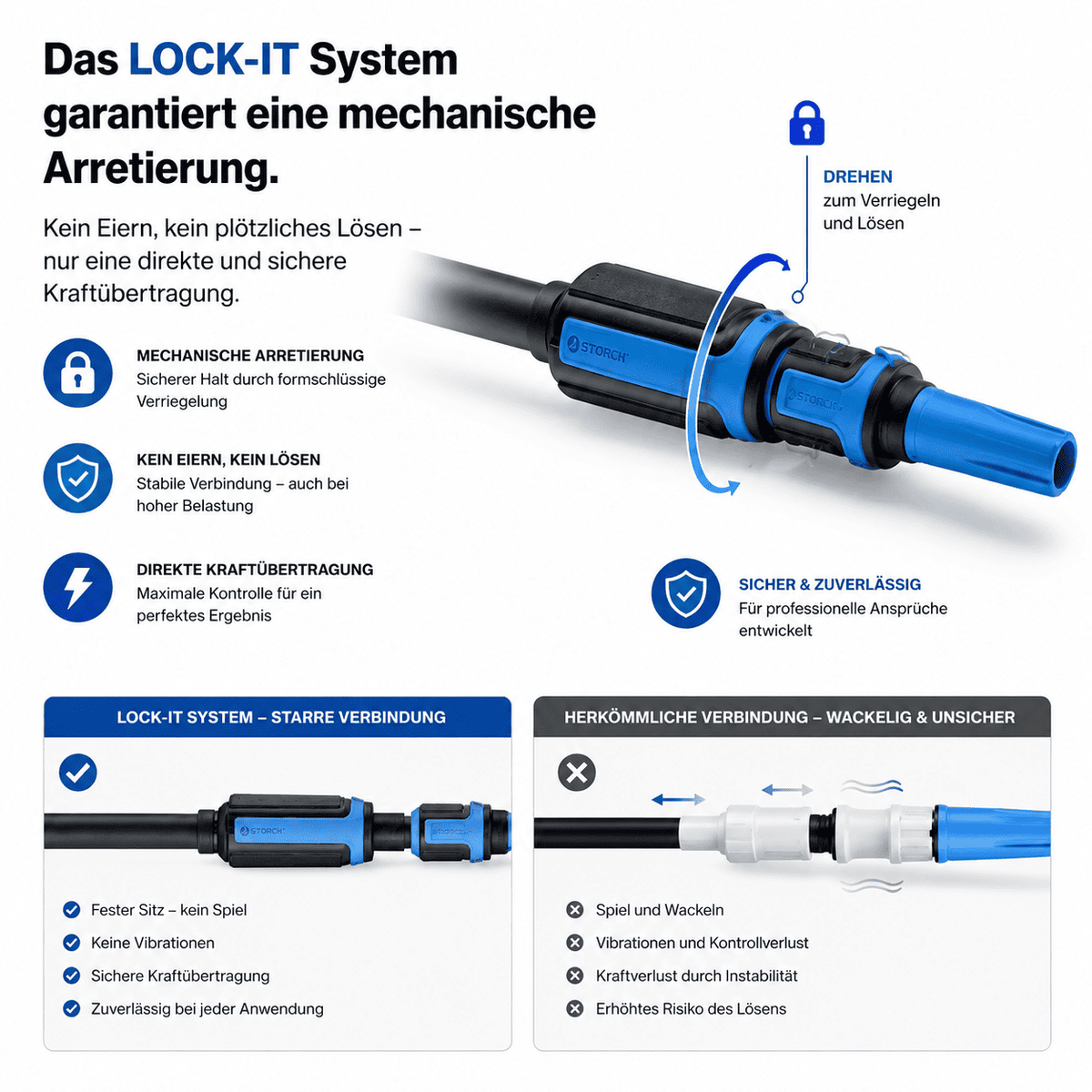 Teleskopstange mit LOCK-IT System für sichere Kraftübertragung bei Epoxidharz-Walzen