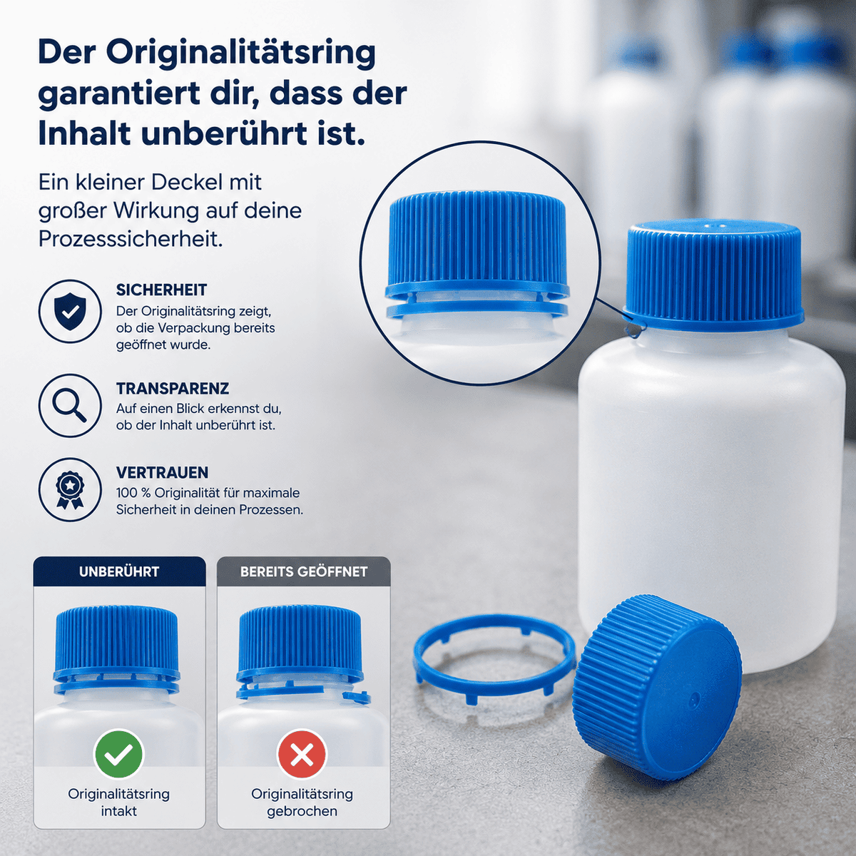 Infografik zum Originalitätsring von Serin Pure White Flaschenverschluss mit Vergleich zwischen ungeöffneter und geöffneter Versiegelung.