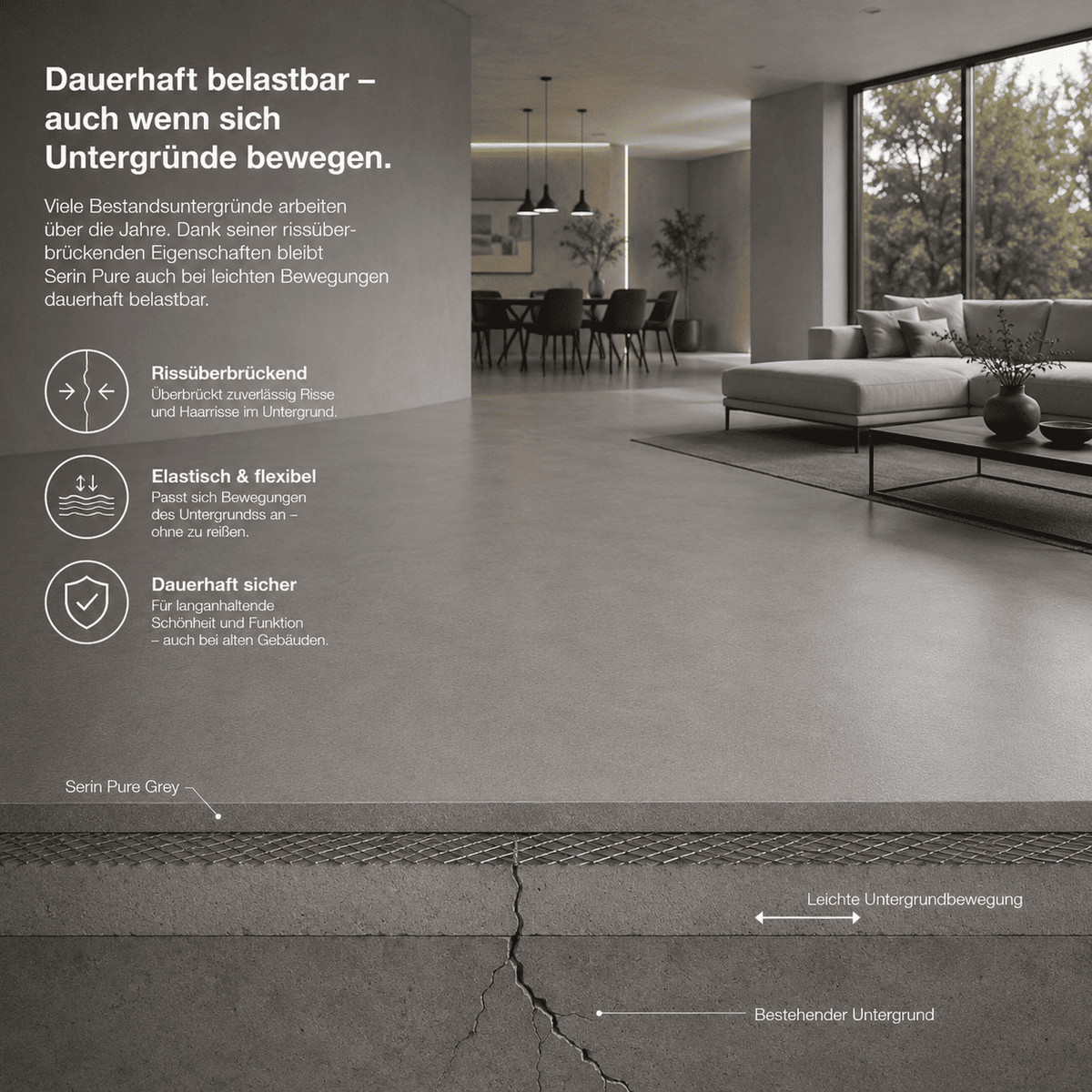 Grafik eines modernen Wohnraums mit Serin Pure Grey Bodenbeschichtung. Die Infografik erklärt die rissüberbrückenden, elastischen und langlebigen Eigenschaften der Beschichtung anhand eines Querschnitts des Untergrunds.