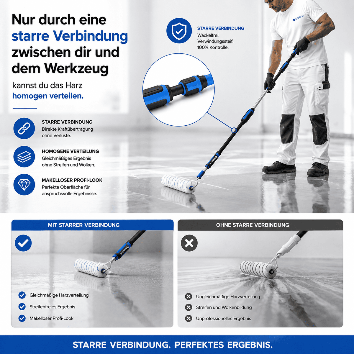 Teleskopstange mit starrer Verbindung für gleichmäßiges Verteilen von Epoxidharz-Beschichtungen