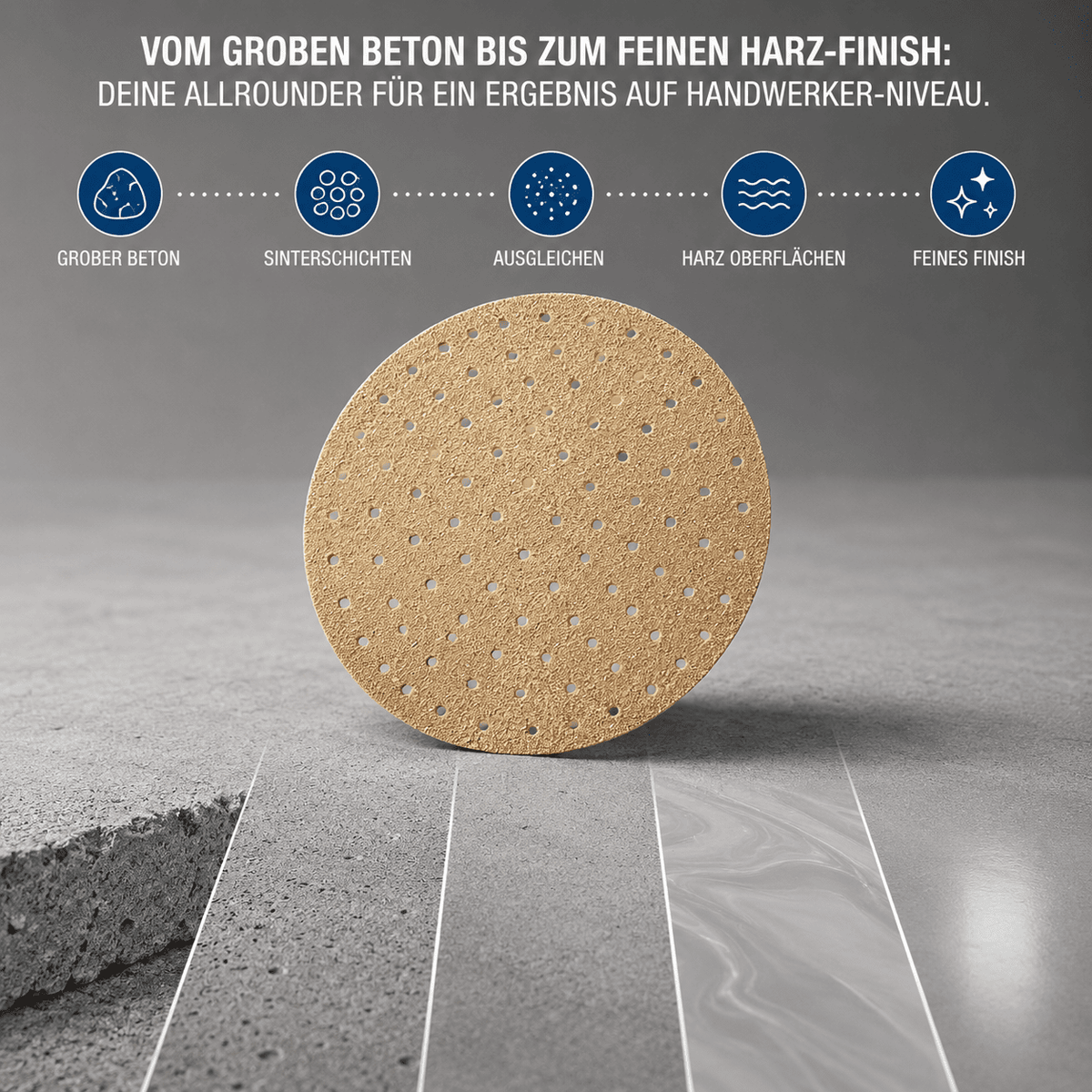 Rundes 150-mm-Schleifpapier mit Mehrloch-Lochbild für Exzenterschleifer – vielseitig einsetzbar vom groben Betonabtrag über das Schleifen von Spachtel und Harz bis zum feinen Oberflächenfinish mit effizienter Staubabsaugung und gleichmäßigem Schleifbild.